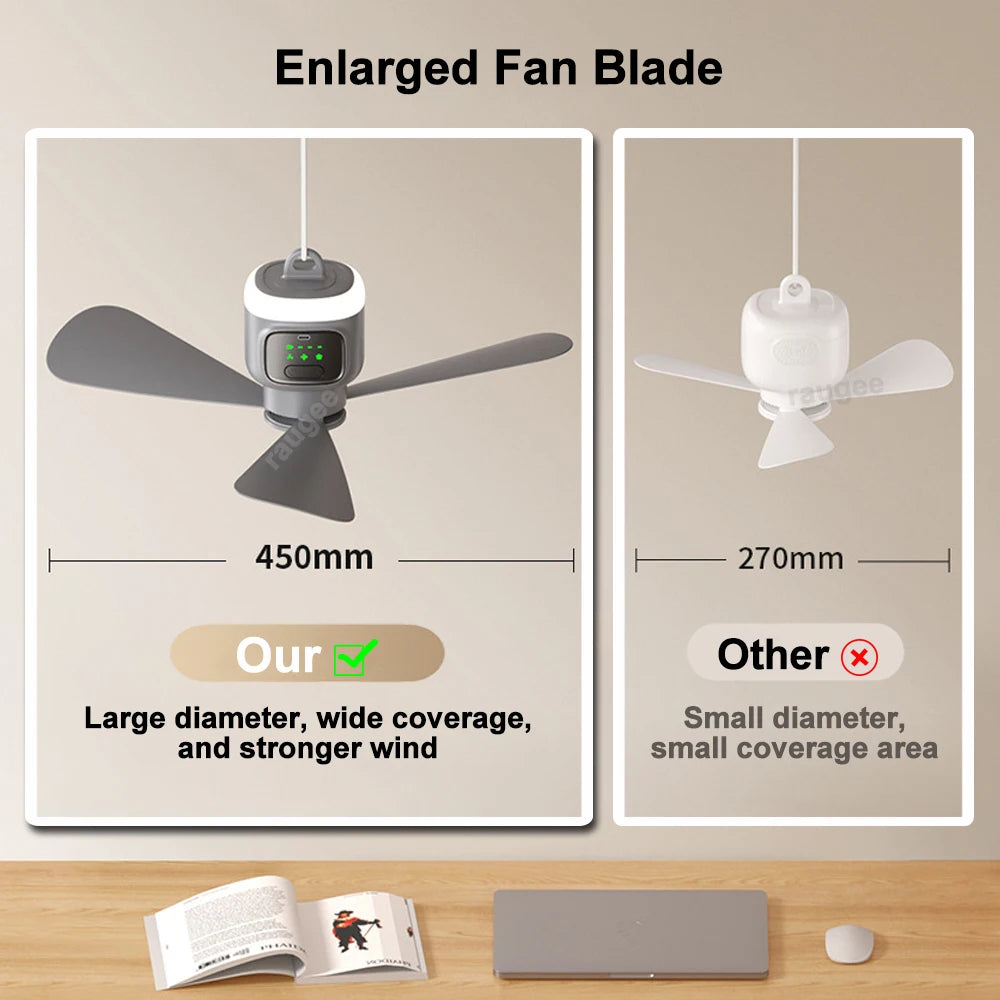 12000mAh Outdoor Camping Fan