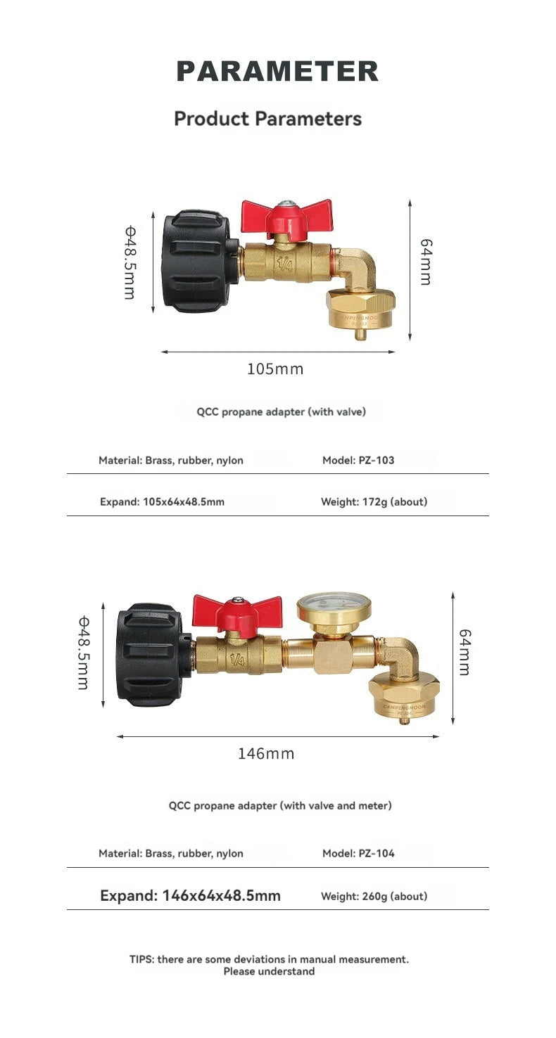 Propane Tank Refill Adapter with Gauge