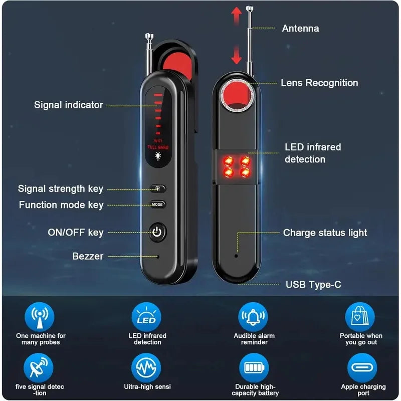 Hidden Camera Detector