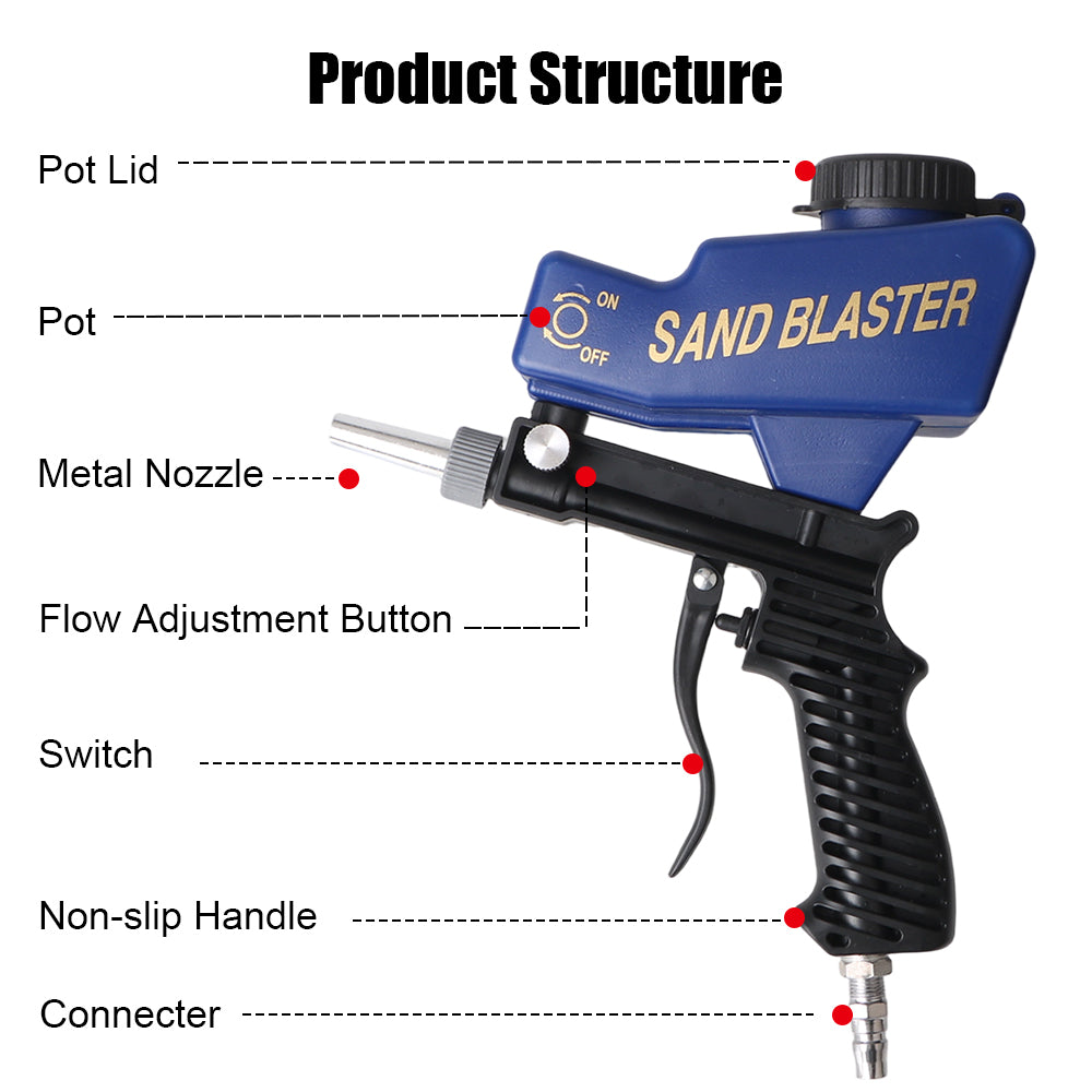 Gravity Feed Sandblasting Gun