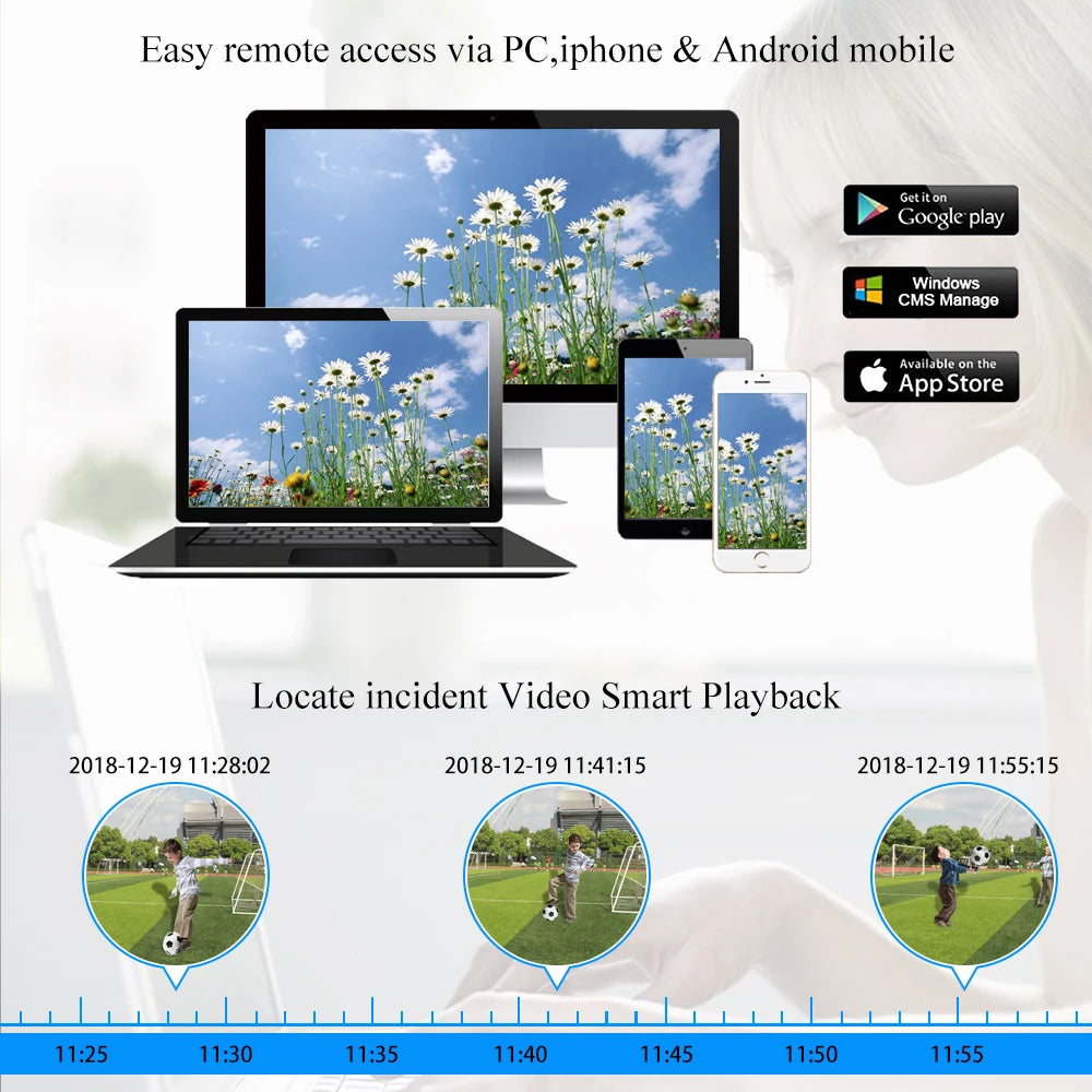 6MP Dual-Lens PTZ PoE Security Camera System