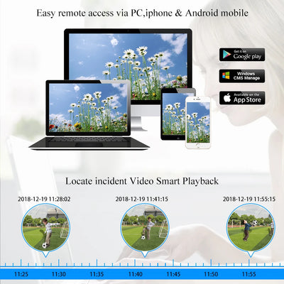 6MP Dual-Lens PTZ PoE Security Camera System
