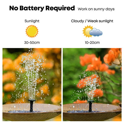 Solar Water Fountain