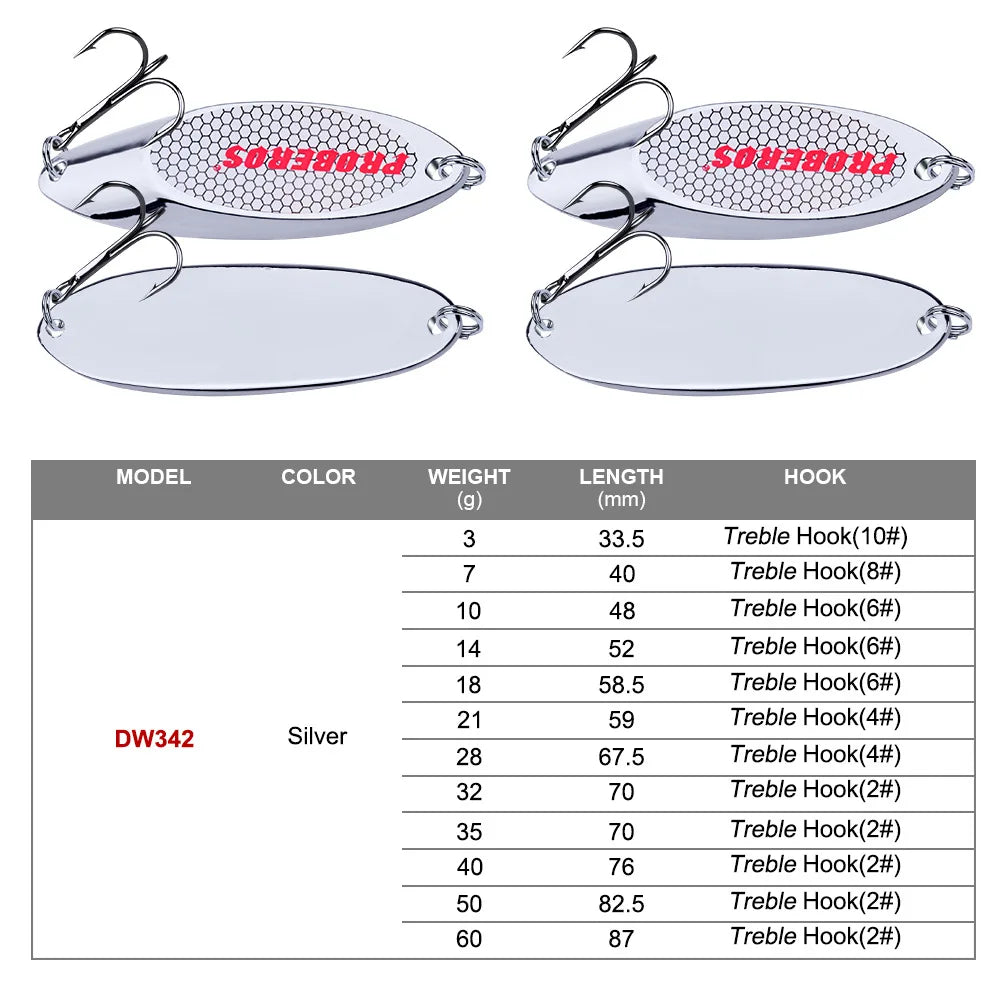 PRO Metal Spinner Spoon Lure 3g-60g