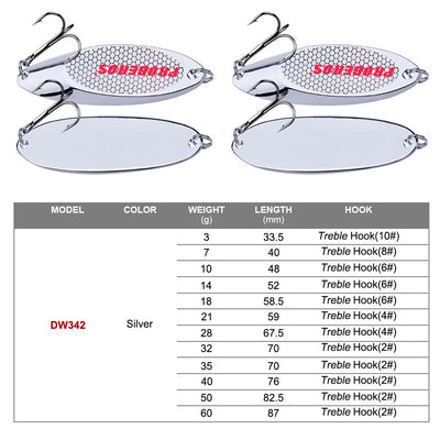 PRO Metal Spinner Spoon Lure 3g-60g