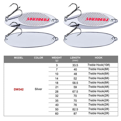 PRO Metal Spinner Spoon Lure 3g-60g
