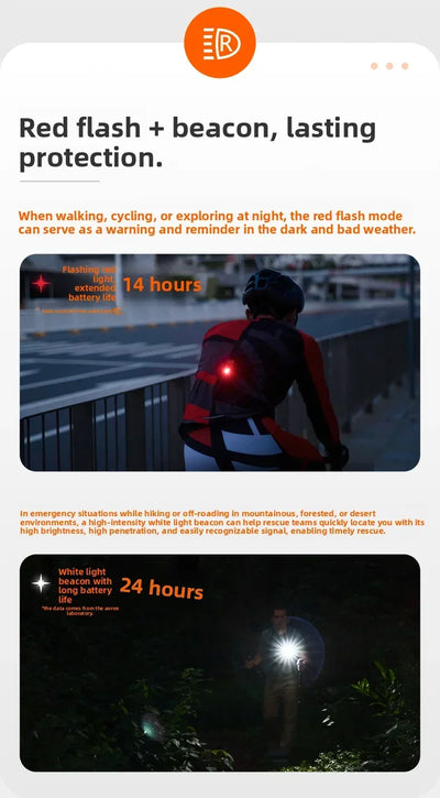 Mini Magnetic Clip-On LED Flashlight