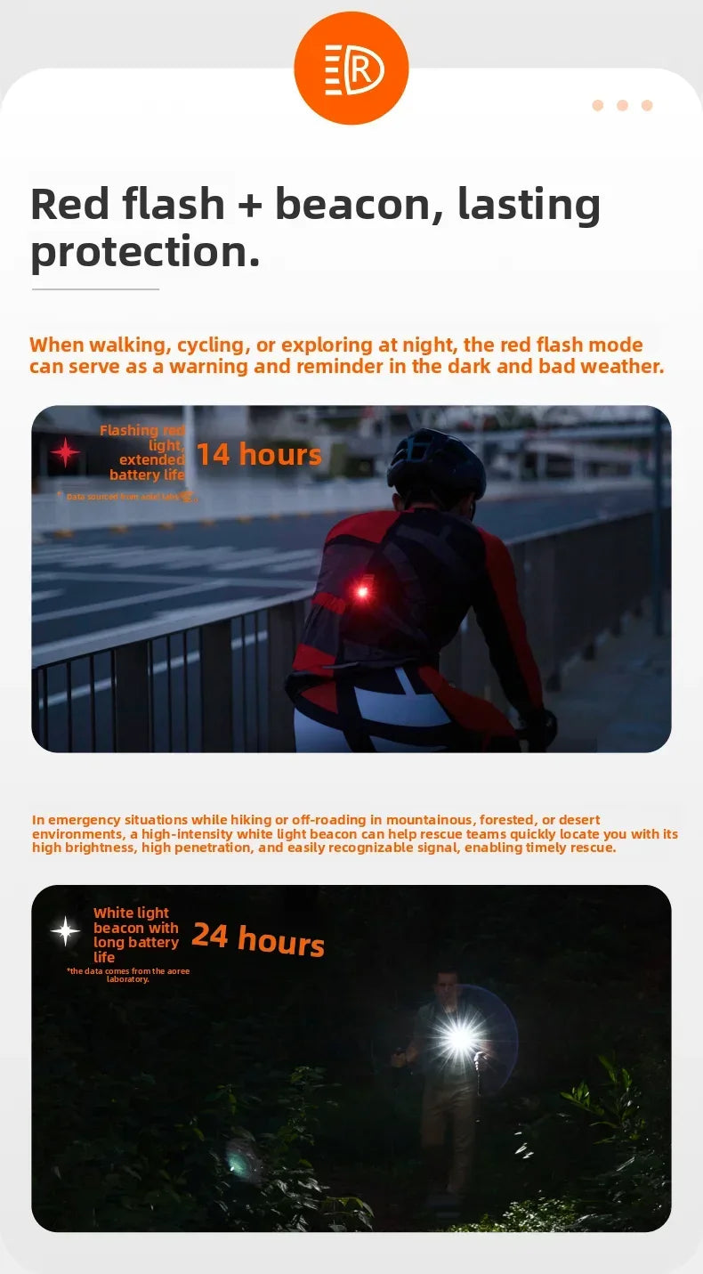 Mini Magnetic Clip-On LED Flashlight