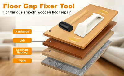 Floor Gap Repair Tool