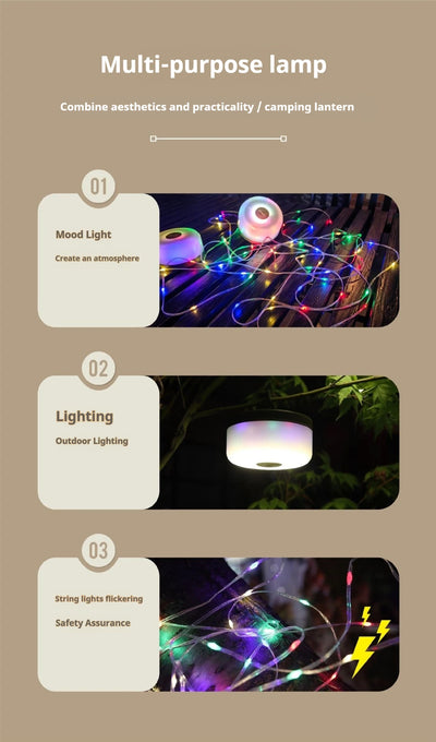 LED Camping Tent Light
