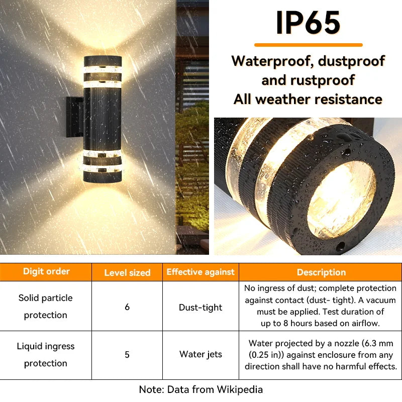 LED Outdoor Wall Lights E27