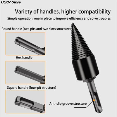 Firewood Log Splitter Drill Bit