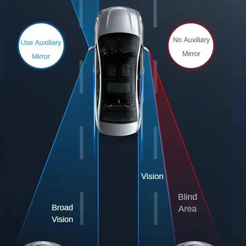360° Dual-View Blind Spot Parking Mirror
