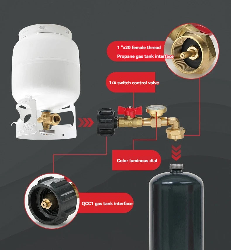 Propane Tank Refill Adapter with Gauge
