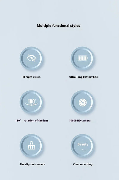 Mini Camera 1080P HD