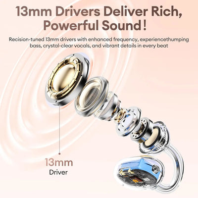 Open Ear Bluetooth Earbuds