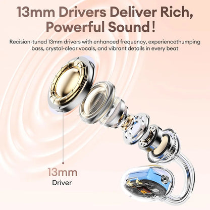 Open Ear Bluetooth Earbuds