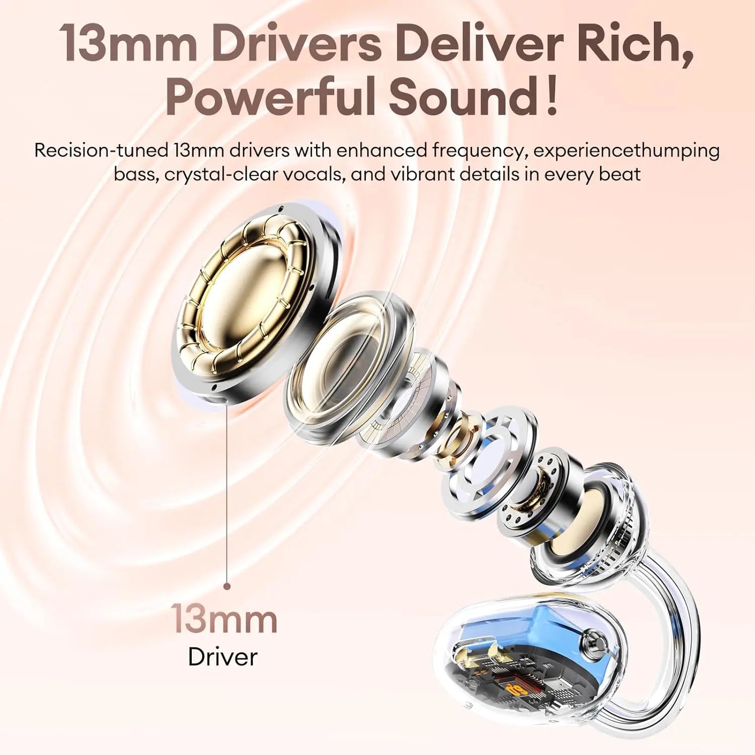 Open Ear Bluetooth Earbuds