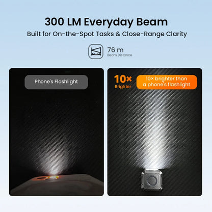 Mini EDC Pocket Flashlight 300LM
