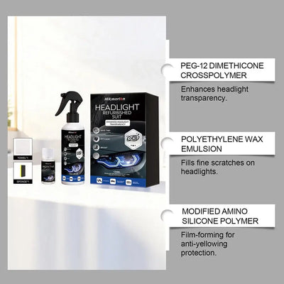 Car Headlights Restoration Kit