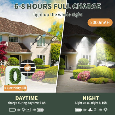 100000LM Solar Street Light IP67 Outdoor LED