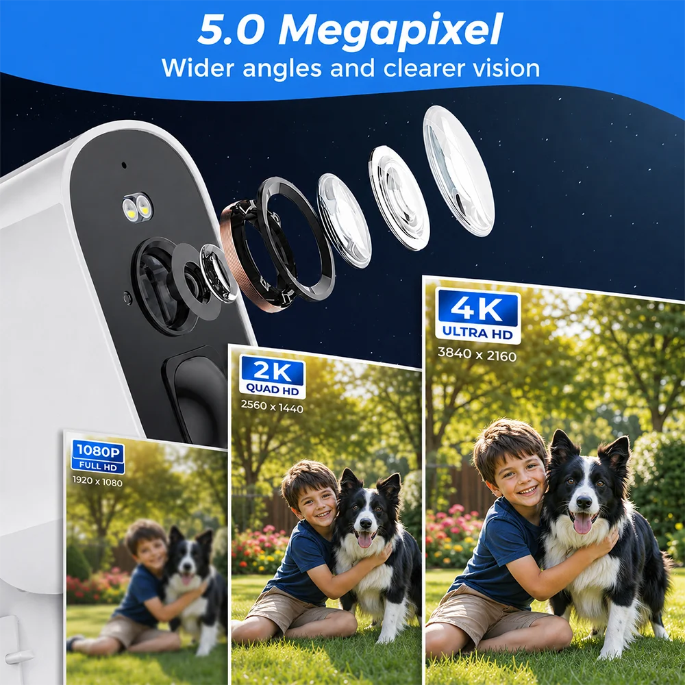 5MP Wireless Magnetic Security Camera