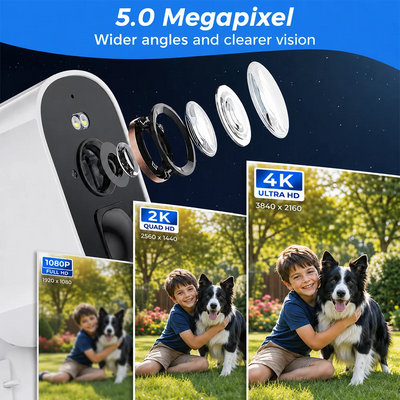 5MP Wireless Magnetic Security Camera