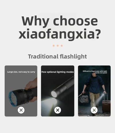 Mini Magnetic Clip-On LED Flashlight