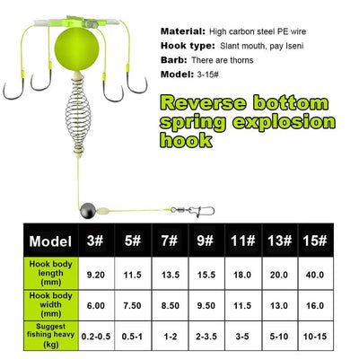 All-in-One Feeder Spring Bait Rig with 4 Hooks