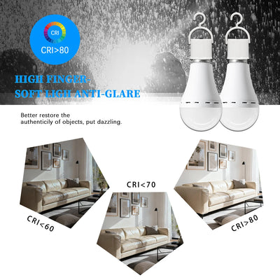 A60 E27 Rechargeable Emergency LED Bulbs