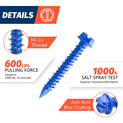 Concrete Screws