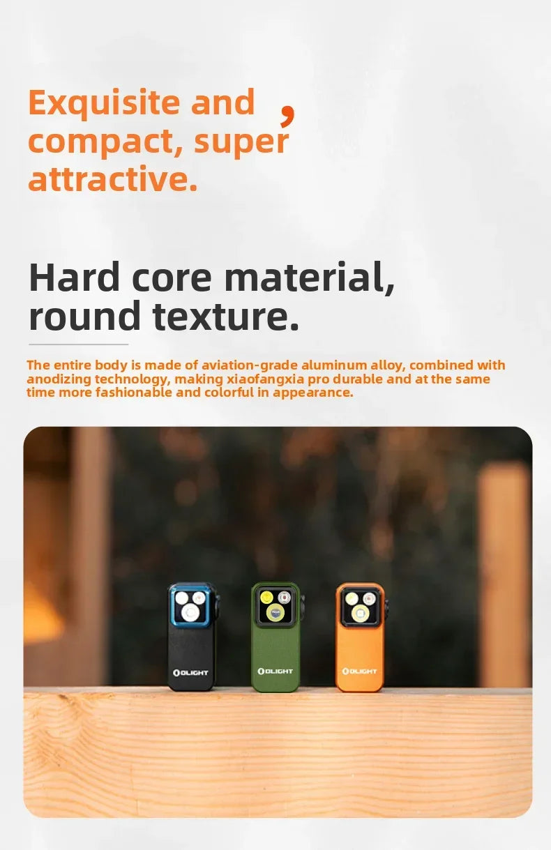 Mini Magnetic Clip-On LED Flashlight