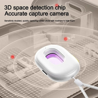 Portable Hidden Camera Detector (MR)
