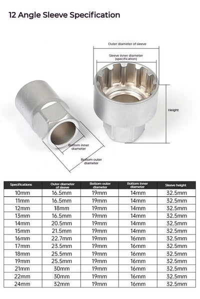 Pass-Through Ratchet Socket Wrench Set