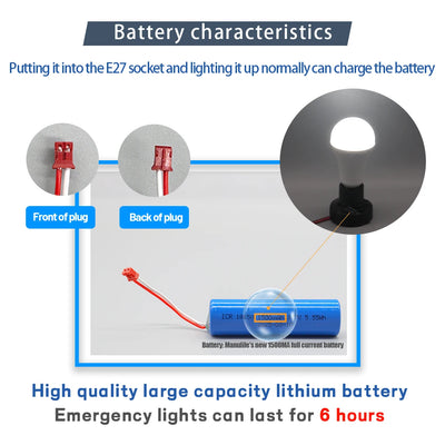A60 E27 Rechargeable Emergency LED Bulbs