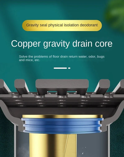 All-Copper Floor Drain Core