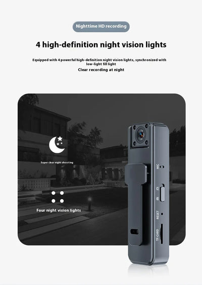 Mini Camera 1080P HD