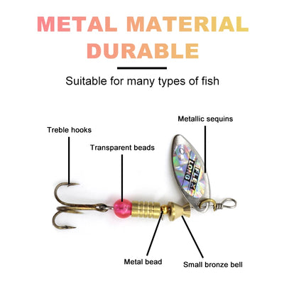 Metal Spoon Spinner Fishing Lure Set