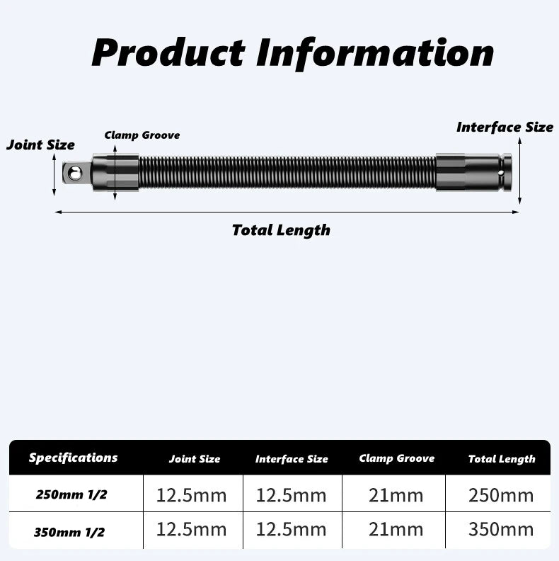 Flexible Socket Ratchet Wrench