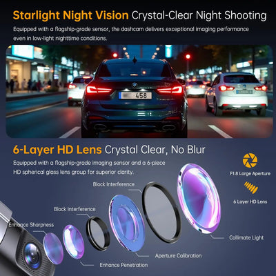 Mini WiFi Dash Cam with Night Vision