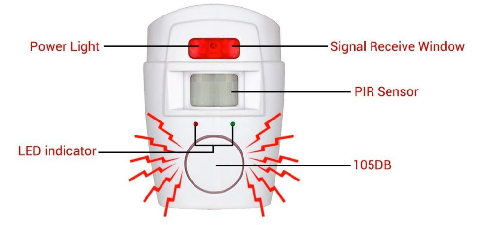 Wireless PIR Motion Sensor Alarm with 2 Remotes