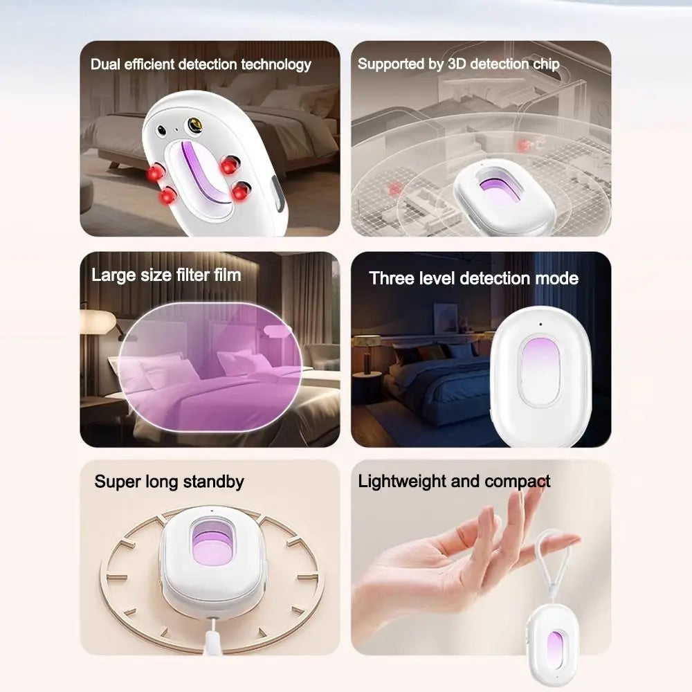 Portable Hidden Camera Detector (MR)