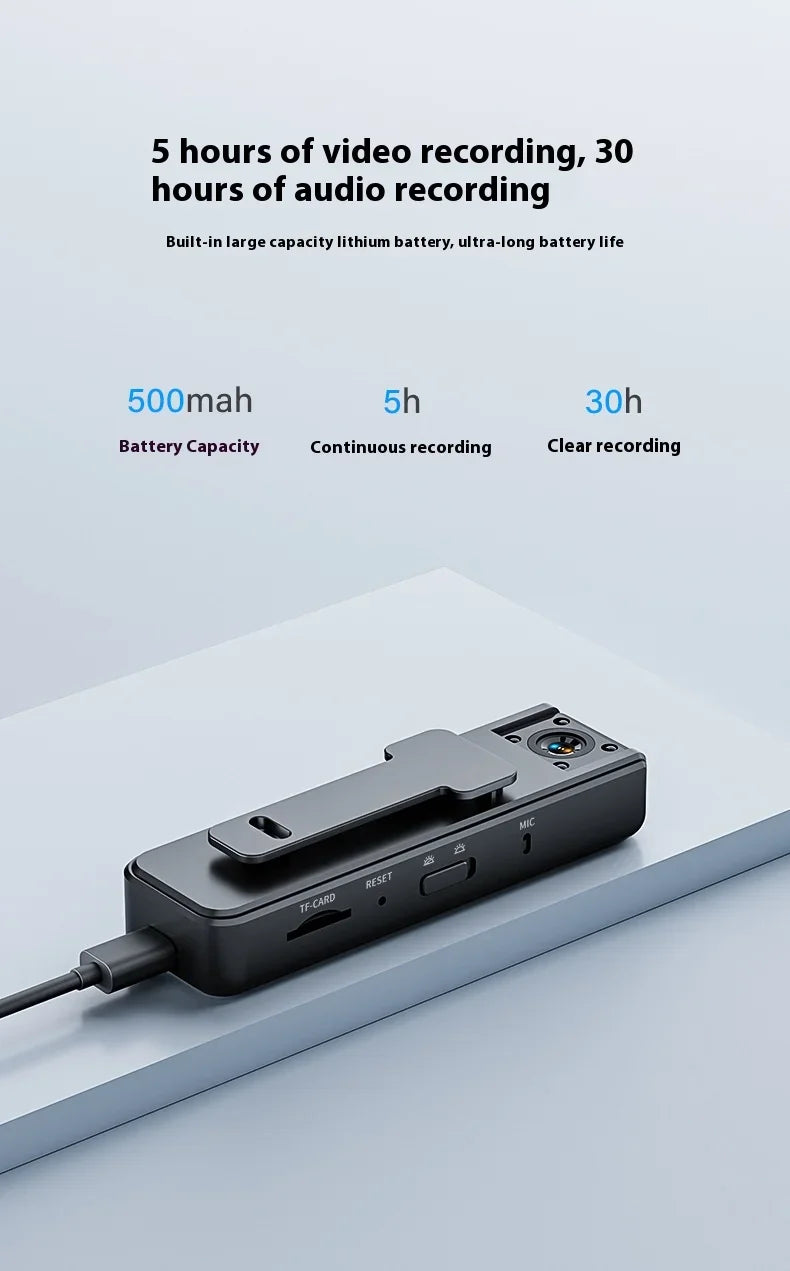 Mini Camera 1080P HD