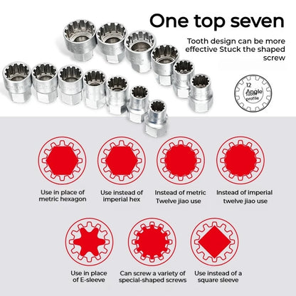Pass-Through Ratchet Socket Wrench Set