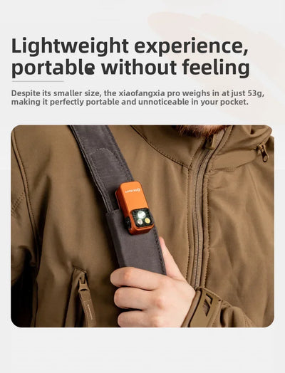 Mini Magnetic Clip-On LED Flashlight