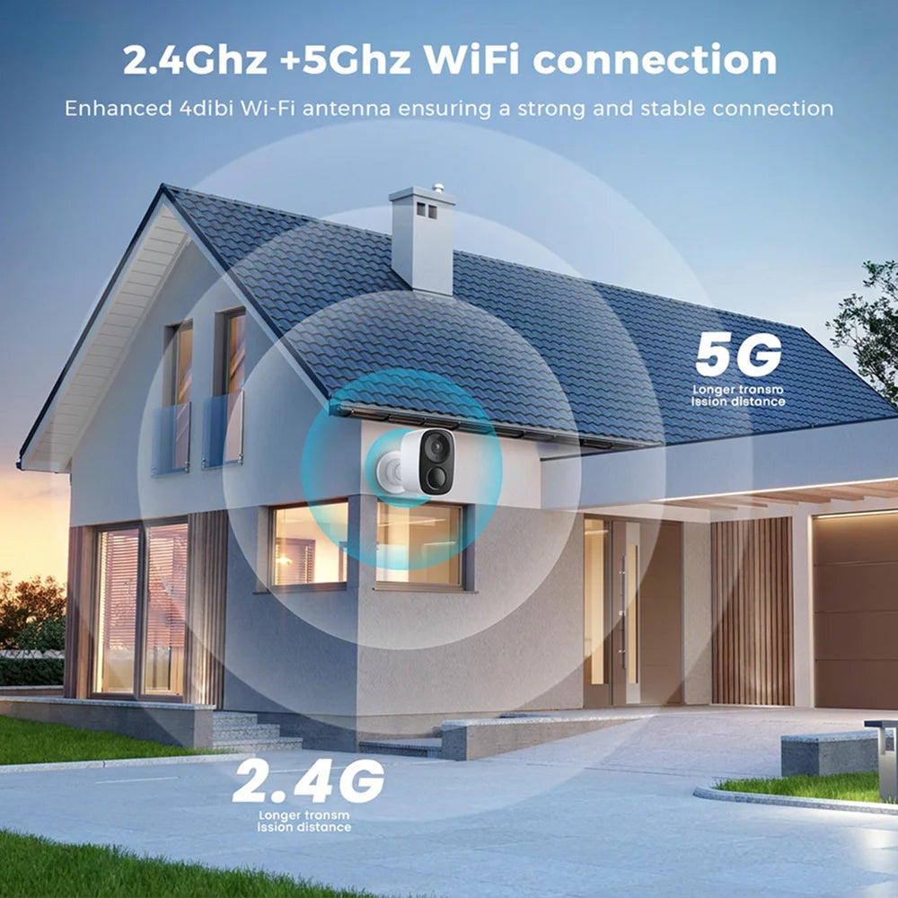 5MP Wireless Magnetic Security Camera