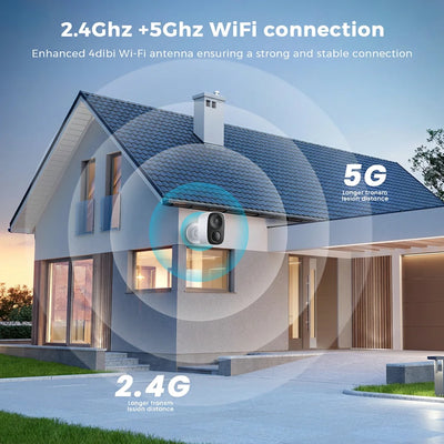 5MP Wireless Magnetic Security Camera