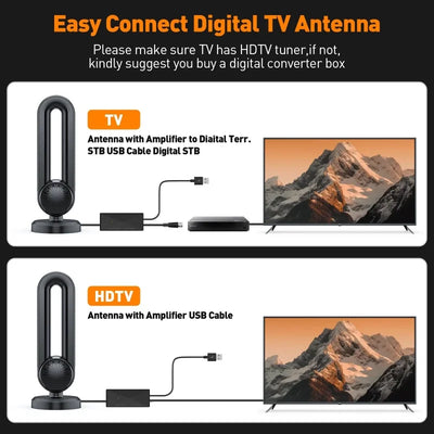 Indoor/Outdoor Digital HDTV Antenna with Signal Booster
