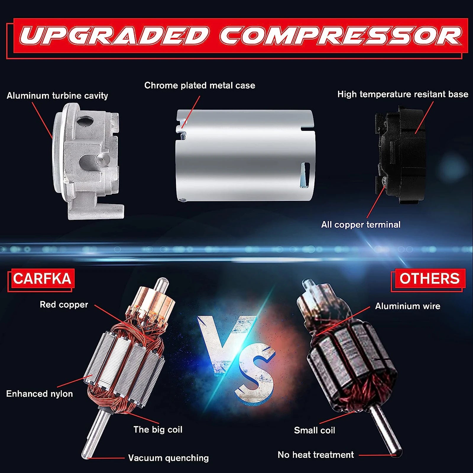 12V Dual Trumpet Super Loud Electric Air Horn