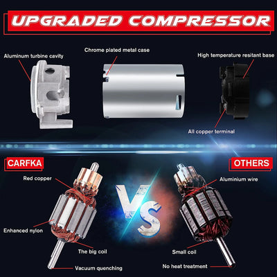 12V Dual Trumpet Super Loud Electric Air Horn